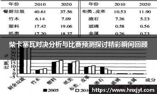 IM电竞·(中国)